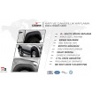 Masívne plastové bočné kryty dverí Dacia Duster 2018+