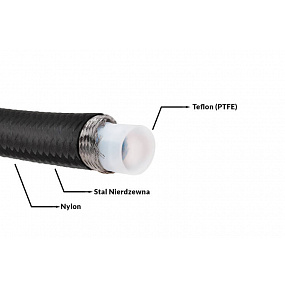 Przewód AN16 22mm teflonowy PTFE w oplocie podwójnym