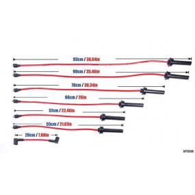 Przewody zapłonowe PowerTEC JAGUAR XJ6 XJS XJSC 3.2 3.6 4.0L 83-97 Czerwone Przewody zapłonowe PowerTEC JAGUAR XJ6 XJS XJSC 3.2 3.6 4.0L 83-97 Czerwone