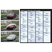 Ochranná plachta FULL MID SUV 480x195x155cm SILVER RAIN