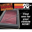 K&N AIR INTAKE SYSTEM RENAULT SCENIC , TWINGO , VEL SATIS