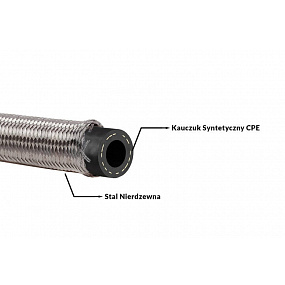 Przewód AN12 16mm kauczukowy CPE w oplocie stalowym