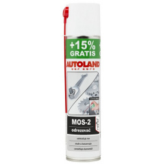 Odhrdzovač MOS-2 NANO + 400ml spray