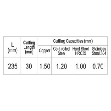 Nůžky na plech 235 mm levé CrMo Nůžky na plech 235 mm levé CrMo